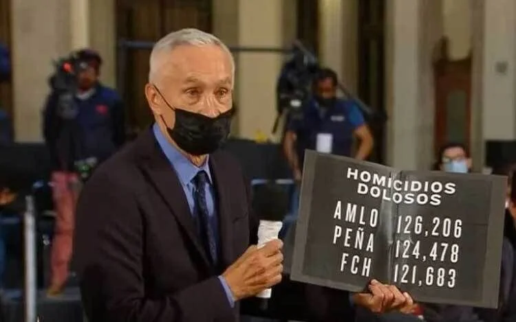 jorge ramos preguntado a amlo que supero el numero de homicidios en su sexenio