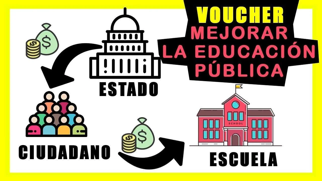 Un voucher para la educacion