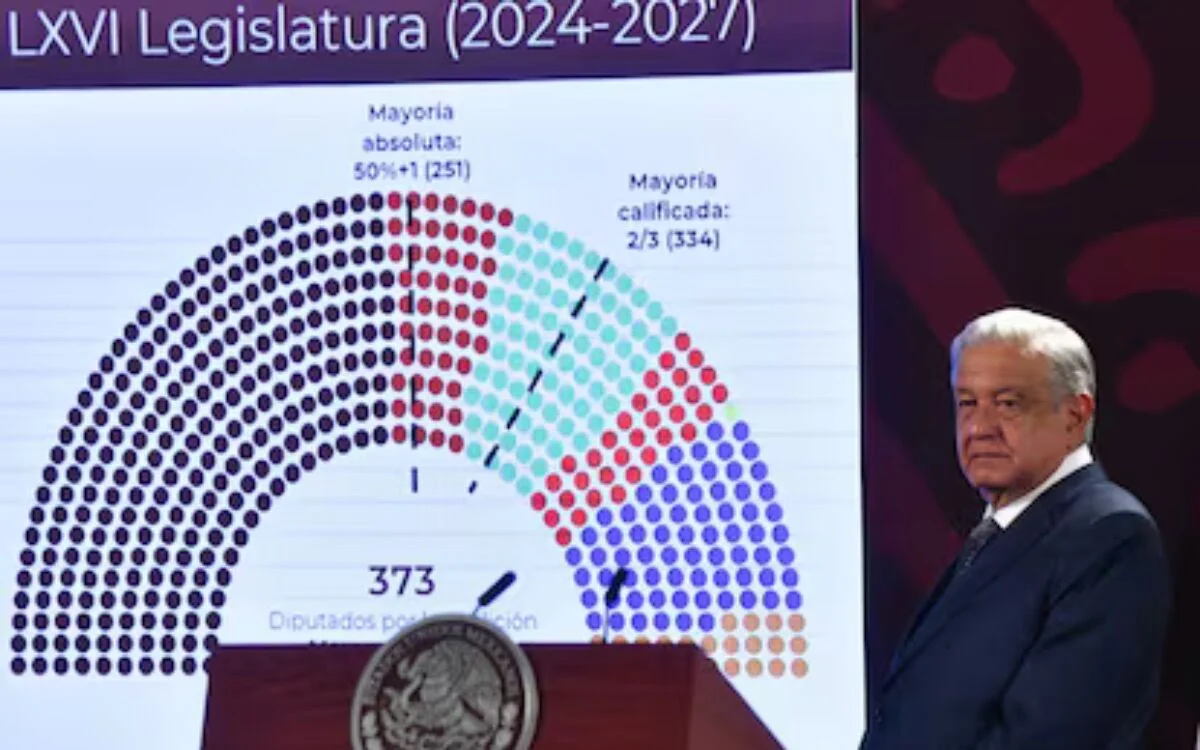 Con mentiras, golpe seco a la democracia