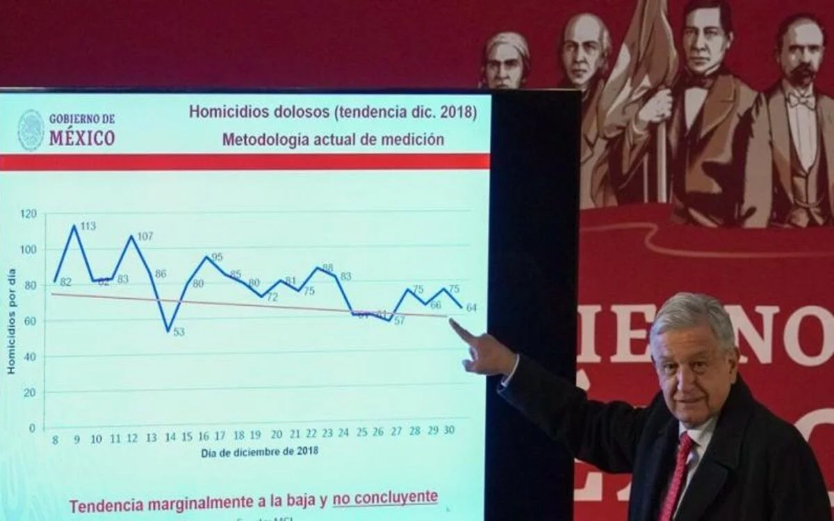 "Evaluar para mejorar", jamás en la 4a.