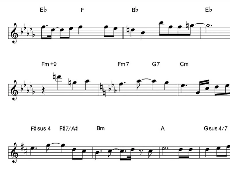 Open Source: Música para músicos