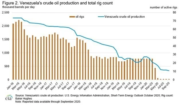 petroleo2