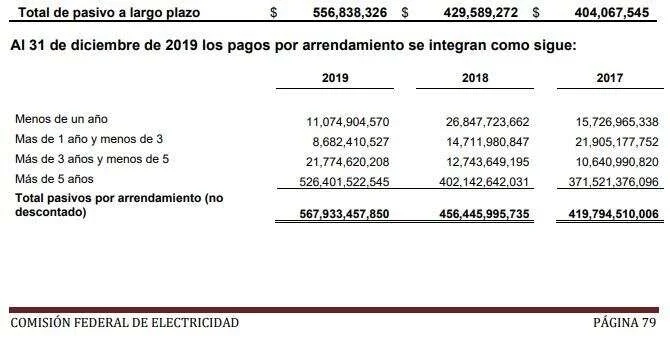 1594787028204 1594787006933 Captura pasivo ductos