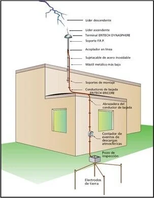 Imagen1