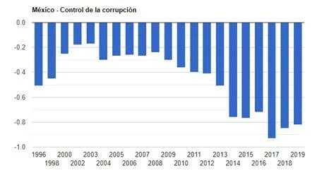 Imagen3