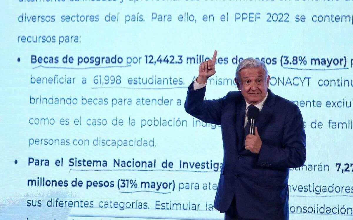 Gobierno fascista el de AMLO.