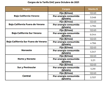 Imagen7