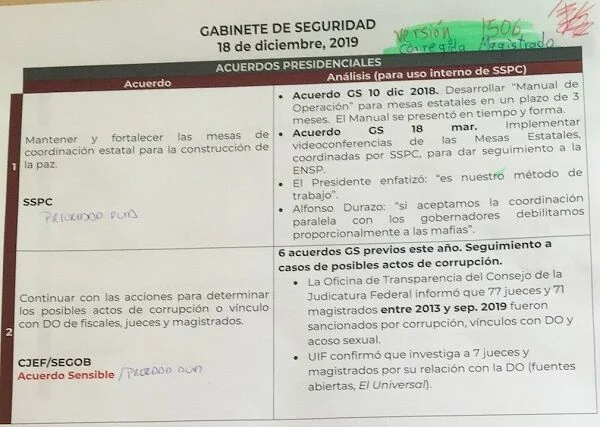 version 1506